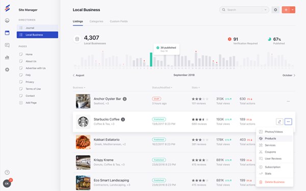 طراحی و برنامه نویسی پنل اختصاصی