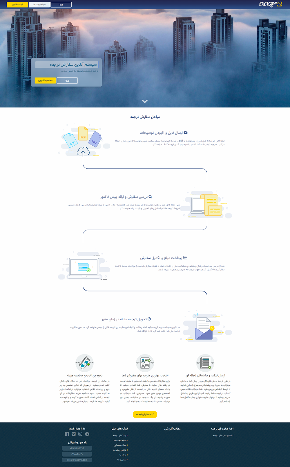 طراحی قالب سایت ای ترجمه